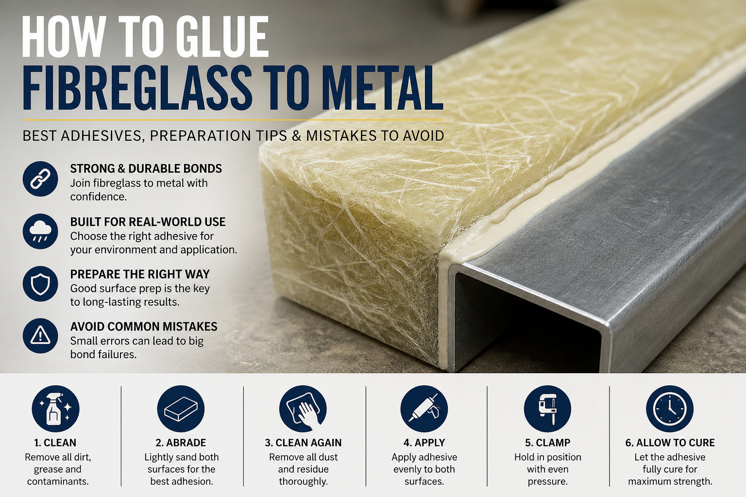 Close-up of fibreglass panel being bonded to a metal box section with adhesive, alongside an infographic showing preparation steps and tips for how to glue fibreglass to metal.